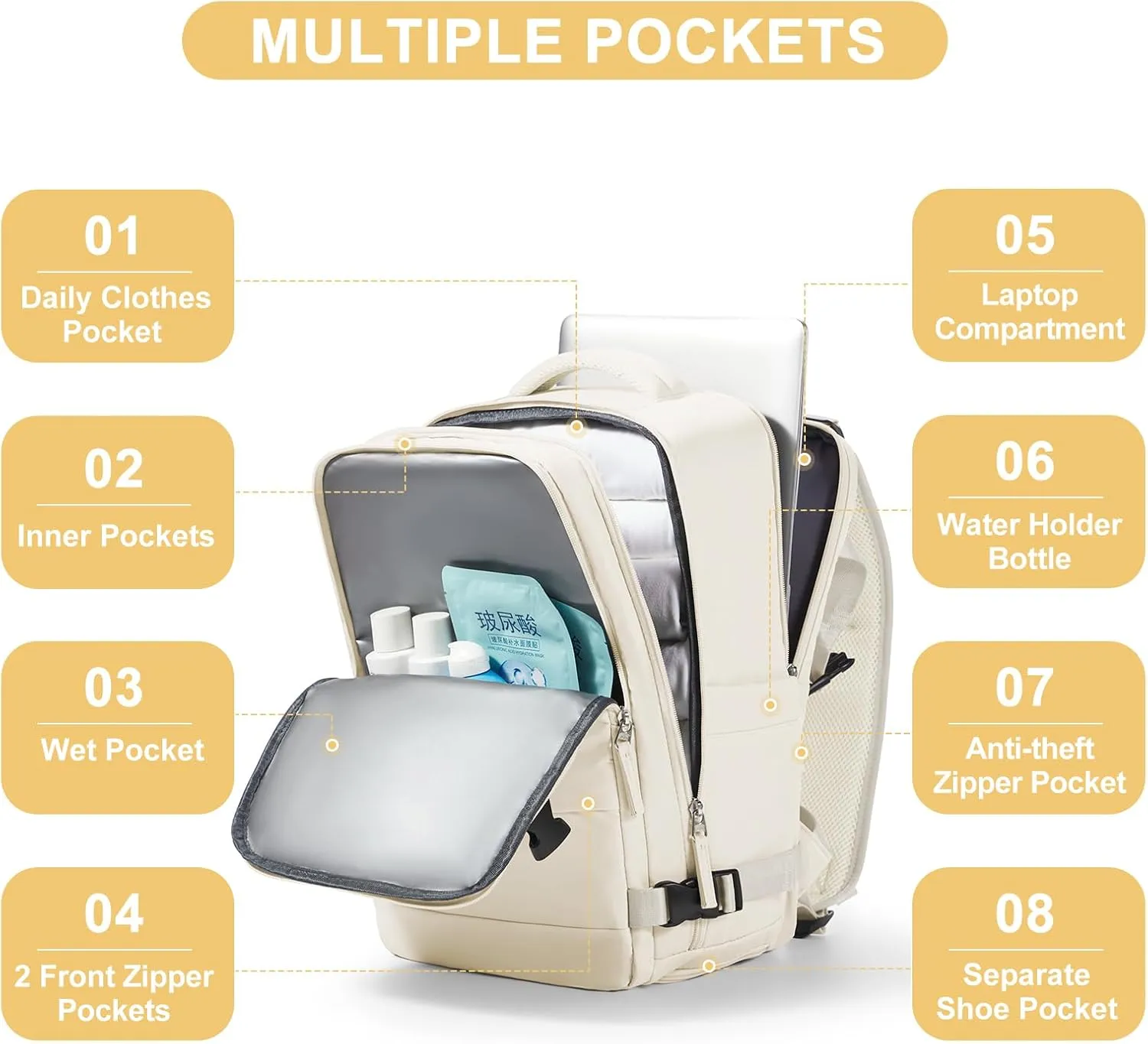 coofay Travel Backpack Carry on Flight Approved Mochila De Viaje Personal Item Backpack for Airlines Frontier Airlines Personal Item Bag Large Backpack for Travel Backpacks for Men Women Beige